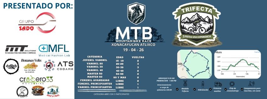 Primer Trifecta Del Valle 2026